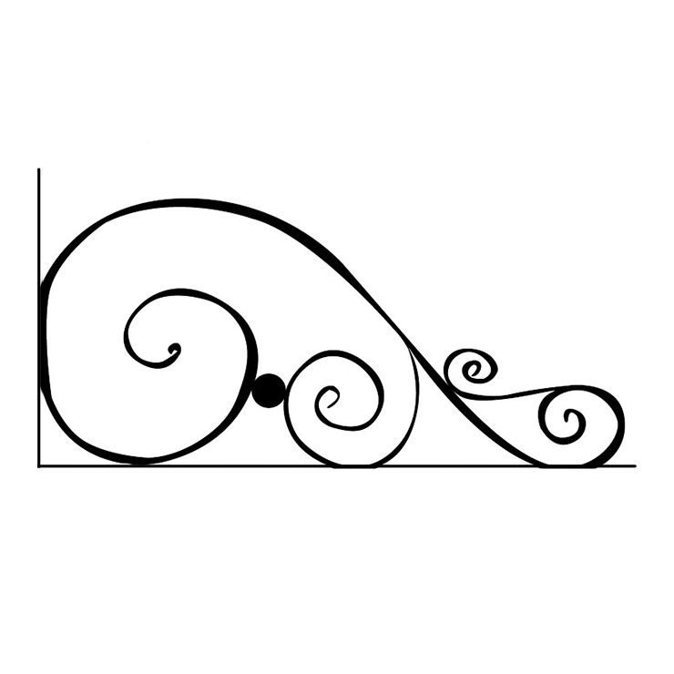 Кованые изделия в Москве | Кованый уголок УГ.009